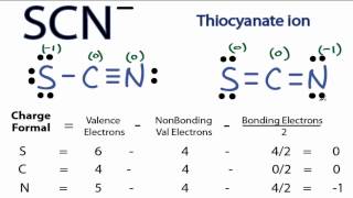 SCN Lewis Structure  How to Draw the Lewis Structure for SCN Thiocyanate Ion [upl. by Noiztneb]