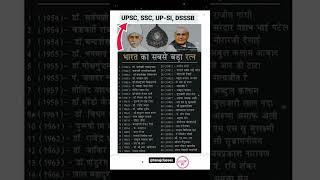 Bharat Ratna Award List of India 🇮🇳 [upl. by Muhcon]