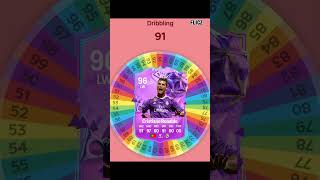 I Respun RONALDO at MADRID fifa football soccer spinner [upl. by Scarlett281]