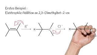 Die Additionsreaktion  Reaktionsmechanismen  3 Beispiele nukleophil elektrophil und radikalisch [upl. by Ahsilram438]