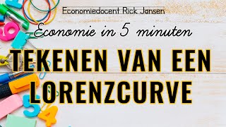 Economie in 5 minuten  Lorenzcurve tekenen examentraining [upl. by Asil736]