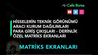 Matriks Ekranları Nasıl Okunmalı Veri Yorumlama  Teknik Göstergeler  Yayınlara Teknik Hazırlık [upl. by Kutchins491]