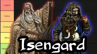 Isengard Tier List  Middle Earth Strategy Battle Game  MESBG [upl. by Ellery]