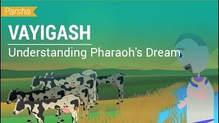 Parshat Vayigash Understanding Pharaohs Dream [upl. by Drislane]