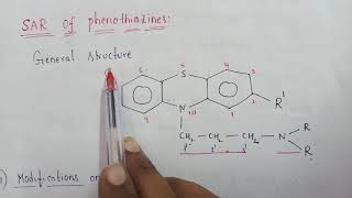 Antipsychotics Medicinal Chemistry1 classification mechanism of action [upl. by Arias]