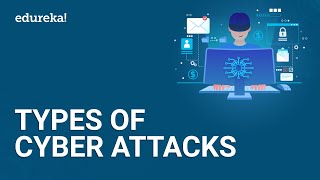 8 Most Common Cybersecurity Threats  Types of Cyber Attacks  Cybersecurity for Beginners  Edureka [upl. by Arrik]