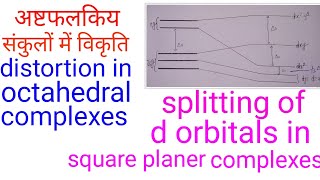 अष्टफलकिय संकुलों में विकृति distortion in octahedral complexes in hindi splitting of d orbital [upl. by Lahcym]