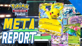 The BEST DECKS in Pokemon Pocket amp How to Attack them  Tournament Meta Report [upl. by Pier694]