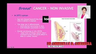 DUCTAL CARCINOMA IN SITU [upl. by Eirual]