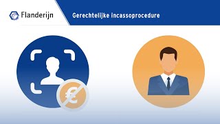 Gerechtelijke procedure [upl. by Nonahs]