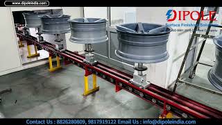 Conveyor Lubrication  Part 2 [upl. by Zebedee]