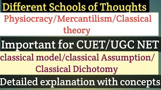 PhysiocracyMercantilisimClassical Theory Macroeconomics for CUET PG Economics important concept [upl. by Nnaeirb]