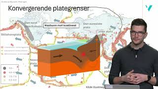 Indre krefter Plategrenser [upl. by Fania]