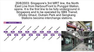 Evolution of the Singapore MRT and LRT Network 19872040s [upl. by Kristofor]