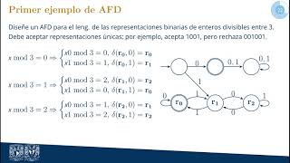 02 Autómatas finitos deterministas y no deterministas [upl. by Osana]