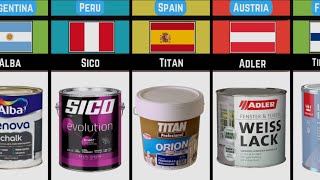 Wall Paint Different Countries  Famous Wall Paints  Comparison Video [upl. by Loram]