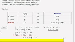 Mischungsrechnung  7 Beispiele [upl. by Arait]