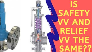 DIFFERENCE BETWEEN SAFETY VALVE amp RELIEF VALVEMeo class 4 [upl. by Hourigan745]