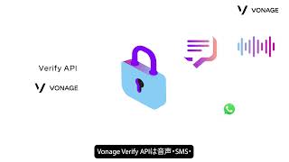 Vonage Verify API [upl. by Norreht848]