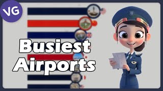 The Busiest Airports in the World [upl. by Llenet]