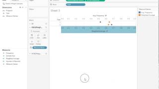 How to calculate weighted averages in Tableau [upl. by Barren999]