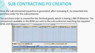 SAP Subcontracting [upl. by Epoh]