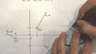 Composicion de fuerzas no concurrentes graficamente [upl. by Zulema]