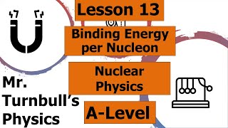 Binding Energy Per Nucleon [upl. by Nedla]