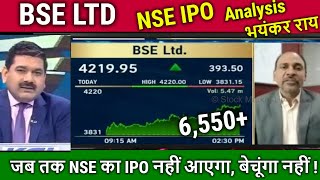 BSE LTD amp NSE IPO latest news Anil SinghviBSE LTD share latest newsBuy or not analysistarget [upl. by Nyrat]