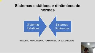 KELSEN  POSITIVISMO JURÍDICO AULA 5 DELMO MATTOS [upl. by Apgar]