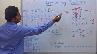 Hamming CodeDistance Error Detection [upl. by Ligriv]