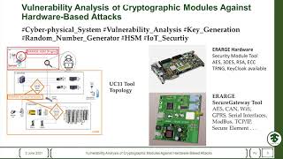 Vulnerability Analysis of Cryptographic Modules Against HardwareBased Attacks​ [upl. by Gathers727]