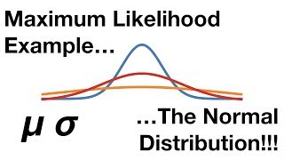 Maximum Likelihood For the Normal Distribution stepbystep [upl. by Kresic201]