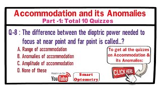 Accommodation and its anomalies  Learn By MCQ Part 1 [upl. by Alla537]