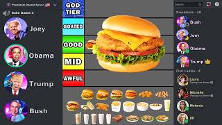 Presidents Discord Server ChickfilA Tier List REUPLOAD [upl. by Anelehs]