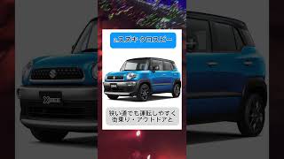 【車内が広い国産SUV 5選】車好き 車好きな人と繋がりたい エクストレイル 新型ヴェゼル ランクルプラド [upl. by Eleynad]