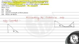 According to Galileos experiment for a double inclined plane if slope of second plane is zero [upl. by Dnalkrik]