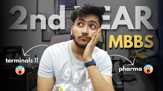 MBBS Vlog 2nd Year  Study Vlog  Books  Terminals  A Day in the life of a Medical Student [upl. by Eradis]