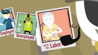 The Fed Explained Labor force and unemployment [upl. by Eentruoc]