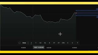 HOW TO TRADE ACCUMULATORS ON DERIV  Deriv Guide [upl. by Rhett]