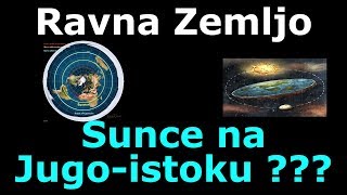 Izlazak Sunca na JUGOISTOKU obara Ravnu Zemlju [upl. by Catlaina731]