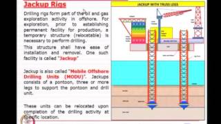 Mod05 Lec01 Jackup RIGSAnalysis and Design  1 [upl. by Pedersen588]