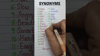 Synonyms english englishtips englishgrammar grammar education [upl. by Colby890]