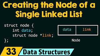 Creating the Node of a Single Linked List [upl. by Drucilla]