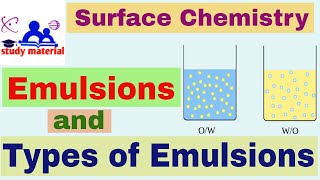 Emulsions and types of emulsions in English Emulsions  Types of Emulsions Emulsions with examples [upl. by Delisle66]