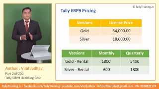 Module 1  Session 2  Tally ERP 9 Price [upl. by Idelson]