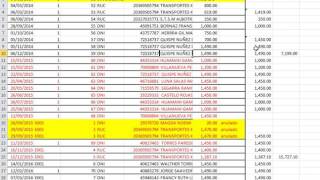 Declaración anual de renta de 4ta categoría recibo por honorarios [upl. by Adnaw97]