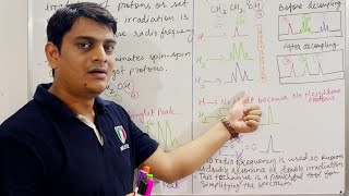 Part 15 NMR  Spin Decoupling  Double Resonance  NMR Spectroscopy [upl. by Ycrep]