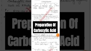 Preparation of carboxylic acidClass12Handwritten notes chemistry shorts viralvideo neet jee [upl. by Aiepoissac]