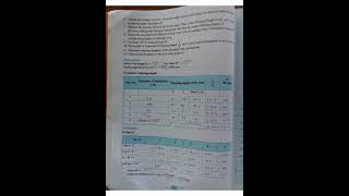 Sonometer experiment class 12 Maharashtra Latest [upl. by Windzer]